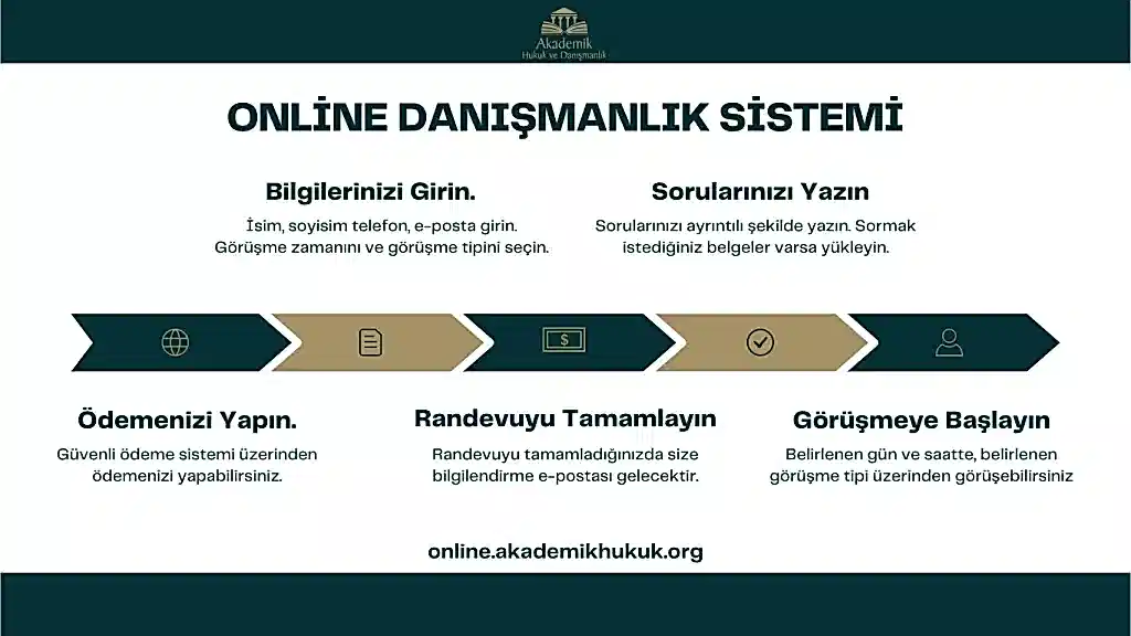 Ankara Avukat ONLİNE DANIŞMANLIK SİSTEMİ - Akademik Hukuk Danışmanlık