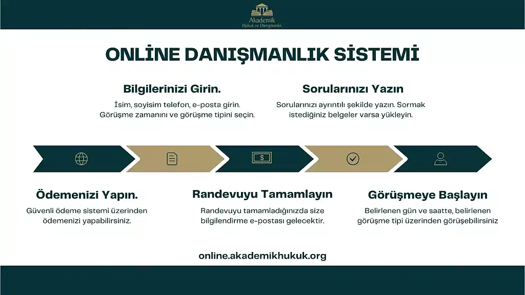 Akademisyenin mecburi hizmetinin sağlık nedeniyle devri